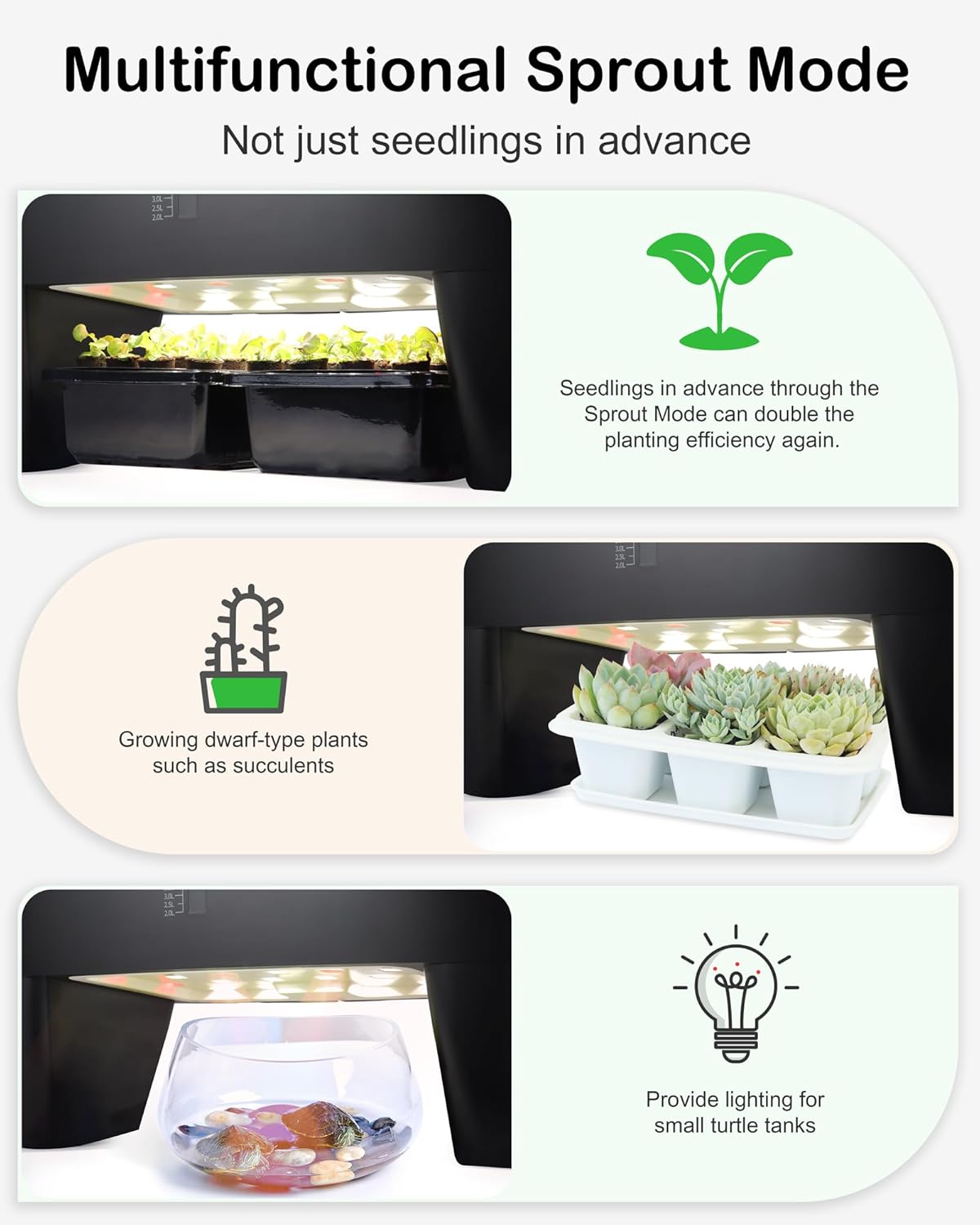 Hydroponic Growing System Kit  - огляд і ціна Smart Garden Led Lights