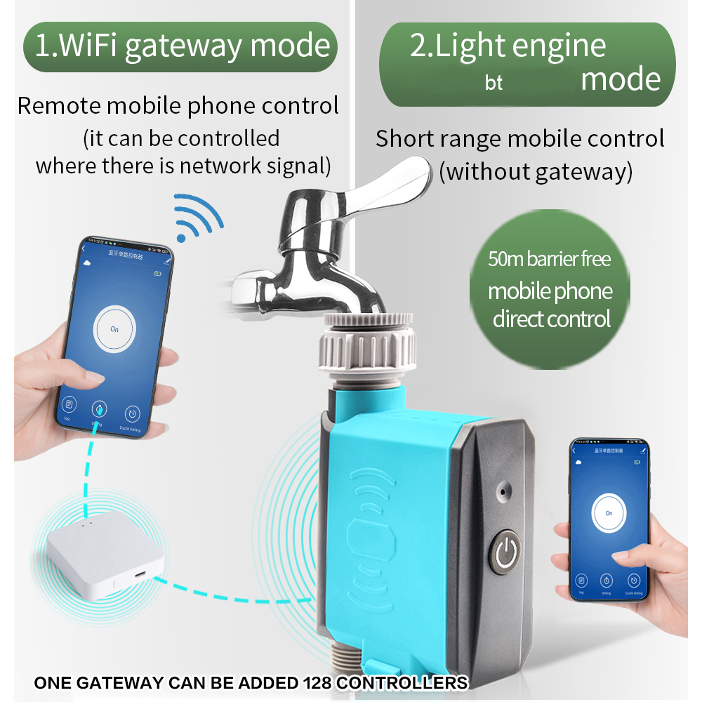 Intelligent Smartphone Wifi BT - огляд і ціна Wifi Irrigation Timer