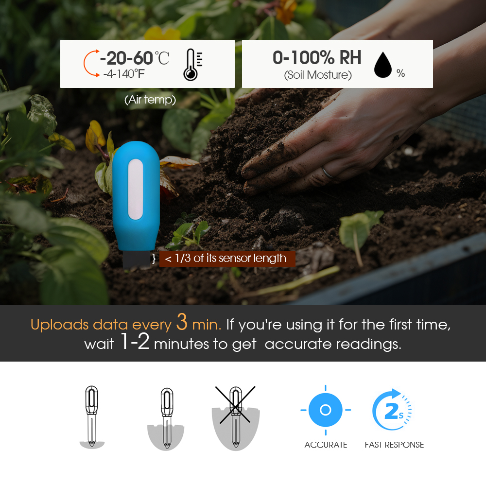 1PCS Tuya Zigbee Soil Sensor H - огляд і ціна Smart Garden In Home