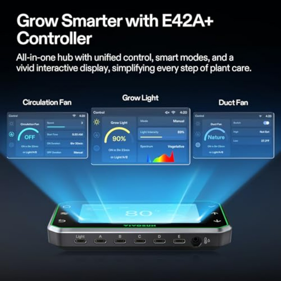 Smart Grow Tent Kit for indoor - огляд і ціна Smart Garden Led Lights