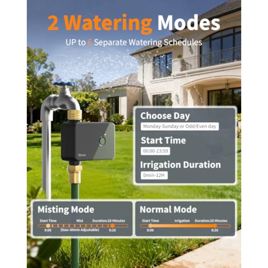 Brass WiFi Water Timer Smart H - огляд і ціна Wifi Irrigation Timer