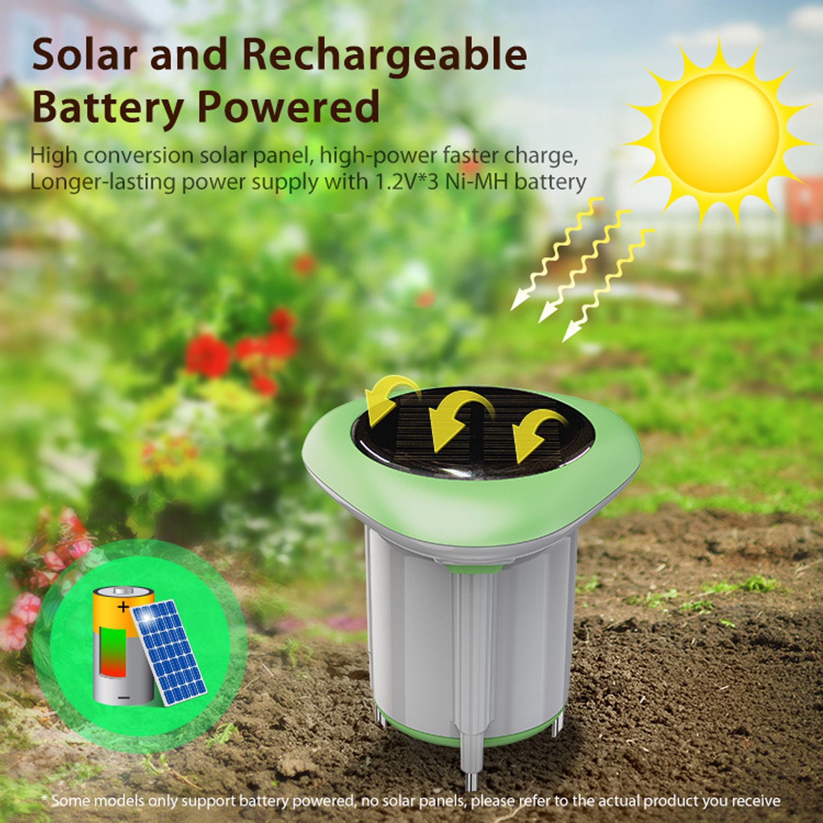 Smart Soil Sensor Built in NiM - огляд і ціна Smart Garden Test