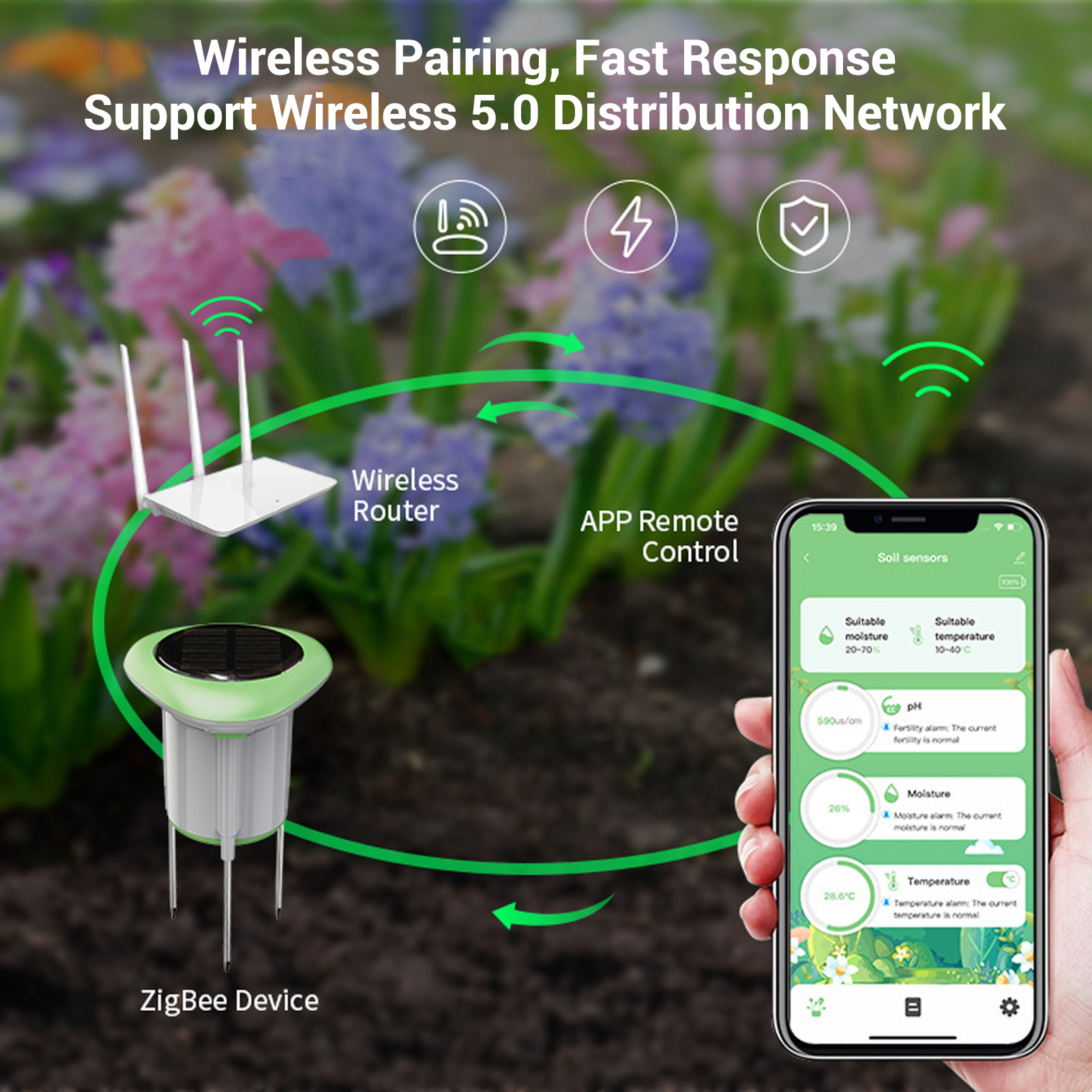 Smart Soil Sensor Built in NiM - огляд і ціна Smart Garden Test