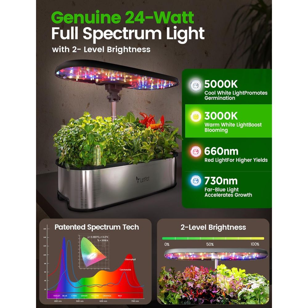 12-Pod Hydroponic Herb Garden  - огляд і ціна Smart Garden Led Lights