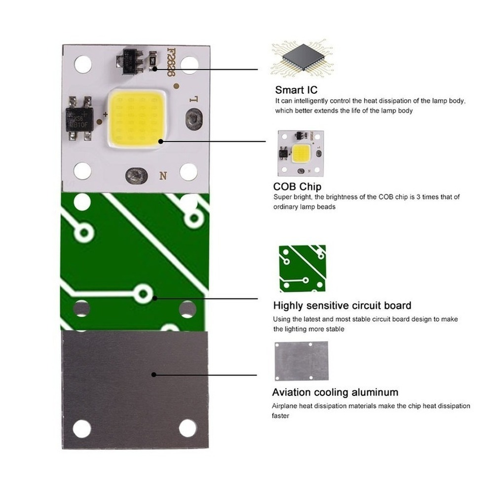 10W COB module 220V LED Chip D - огляд і ціна Smart Garden Led Lights
