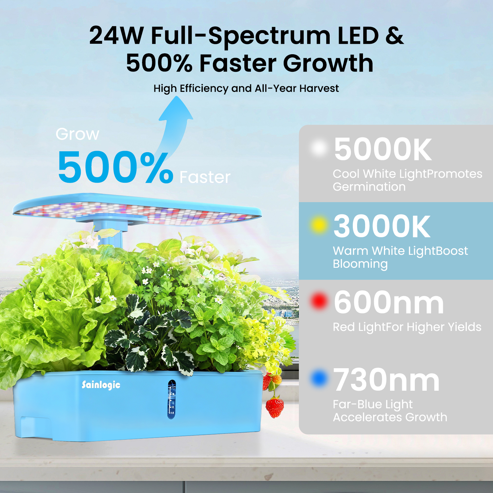 Smart Hydroponics Growing Syst - огляд і ціна Smart Garden In Home