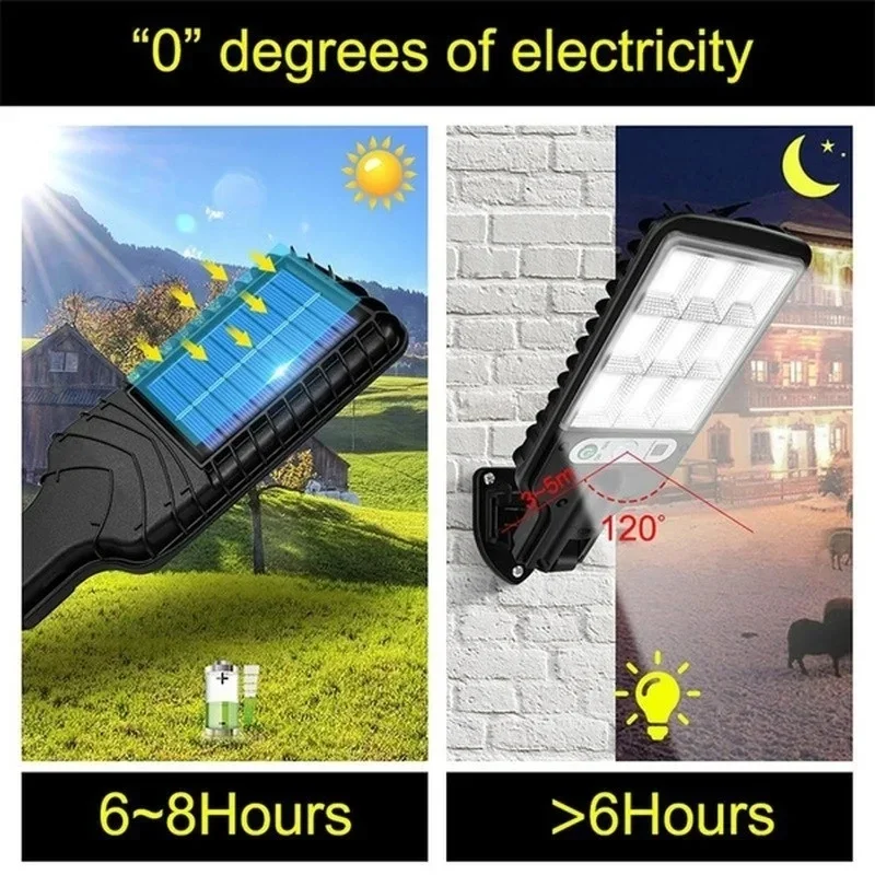 Powerful LED Solar Outdoor Cou - огляд і ціна Smart Garden Solar