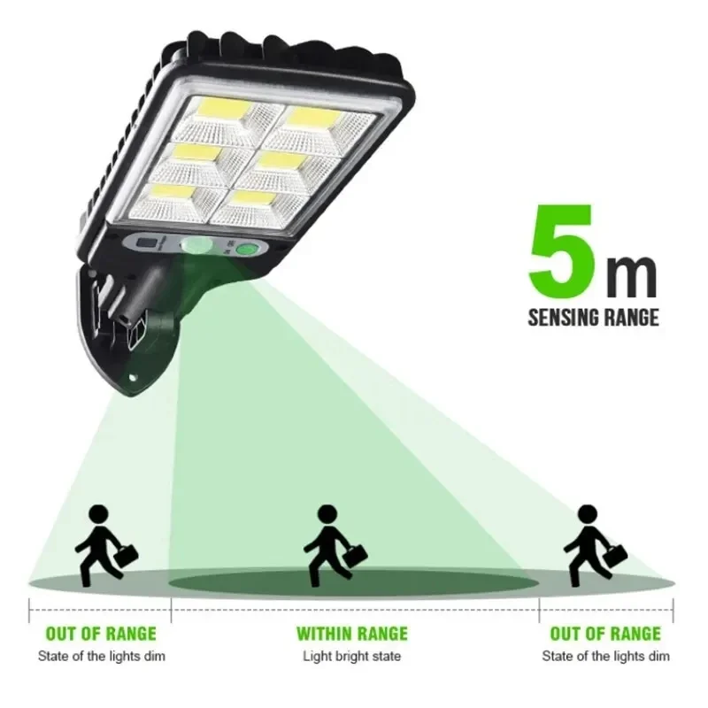 Powerful LED Solar Outdoor Cou - огляд і ціна Smart Garden Solar