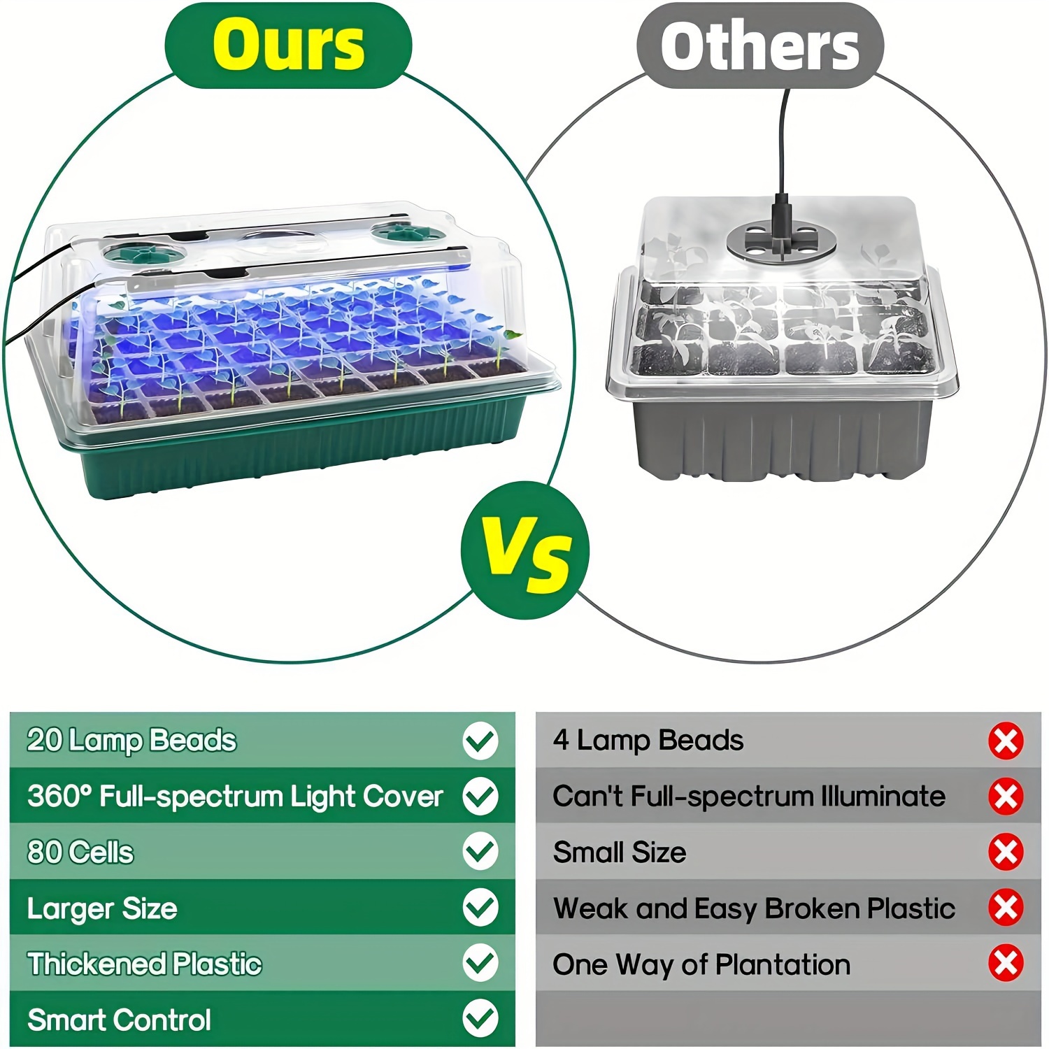 Seed Starter Trays With High D - огляд і ціна Smart Garden Led Lights