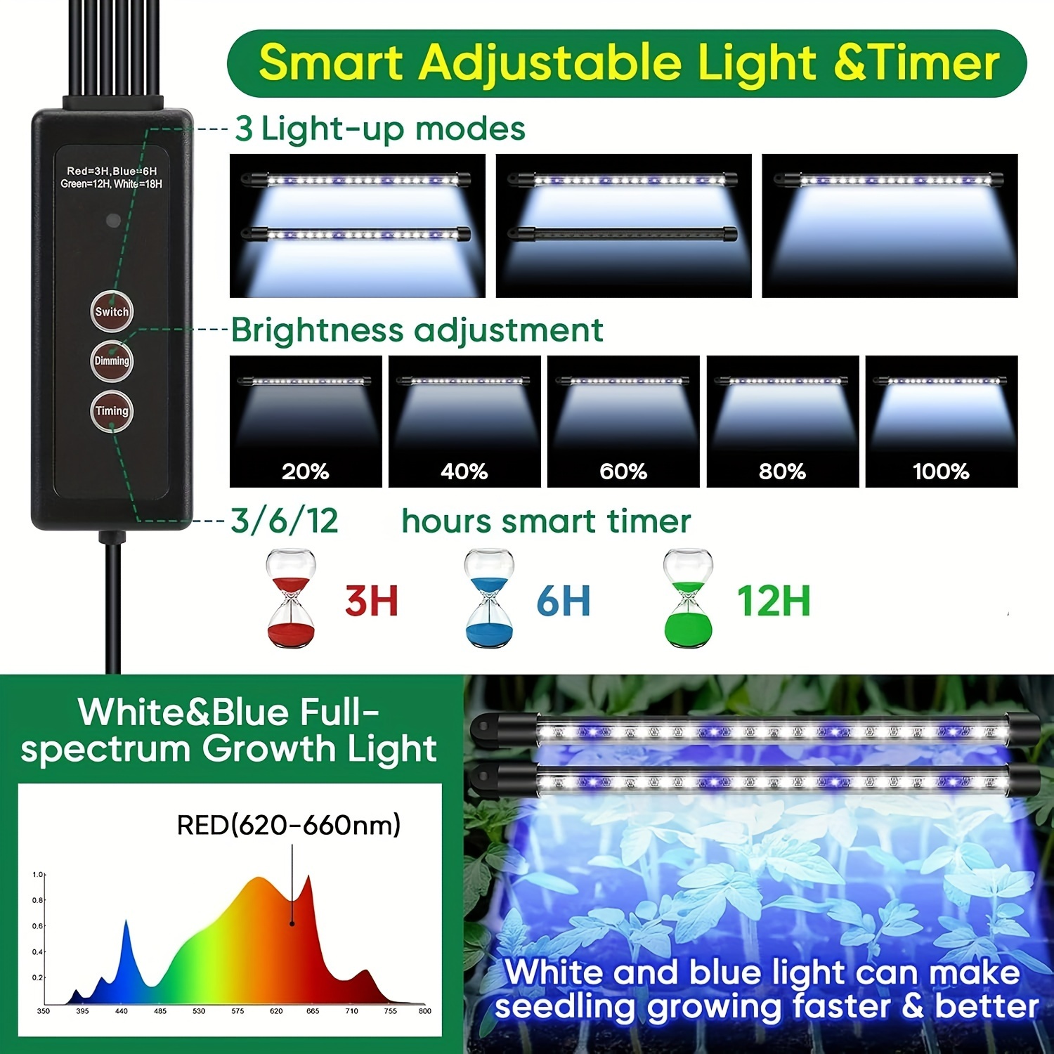Seed Starter Trays With High D - огляд і ціна Smart Garden Led Lights