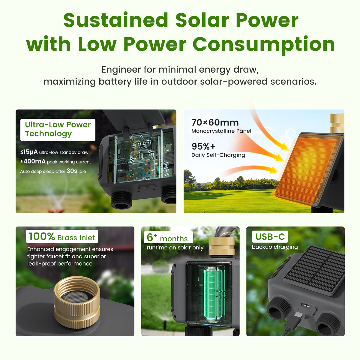 GIRIER Tuya WiFi Smart Water T - огляд і ціна Wifi Irrigation Timer