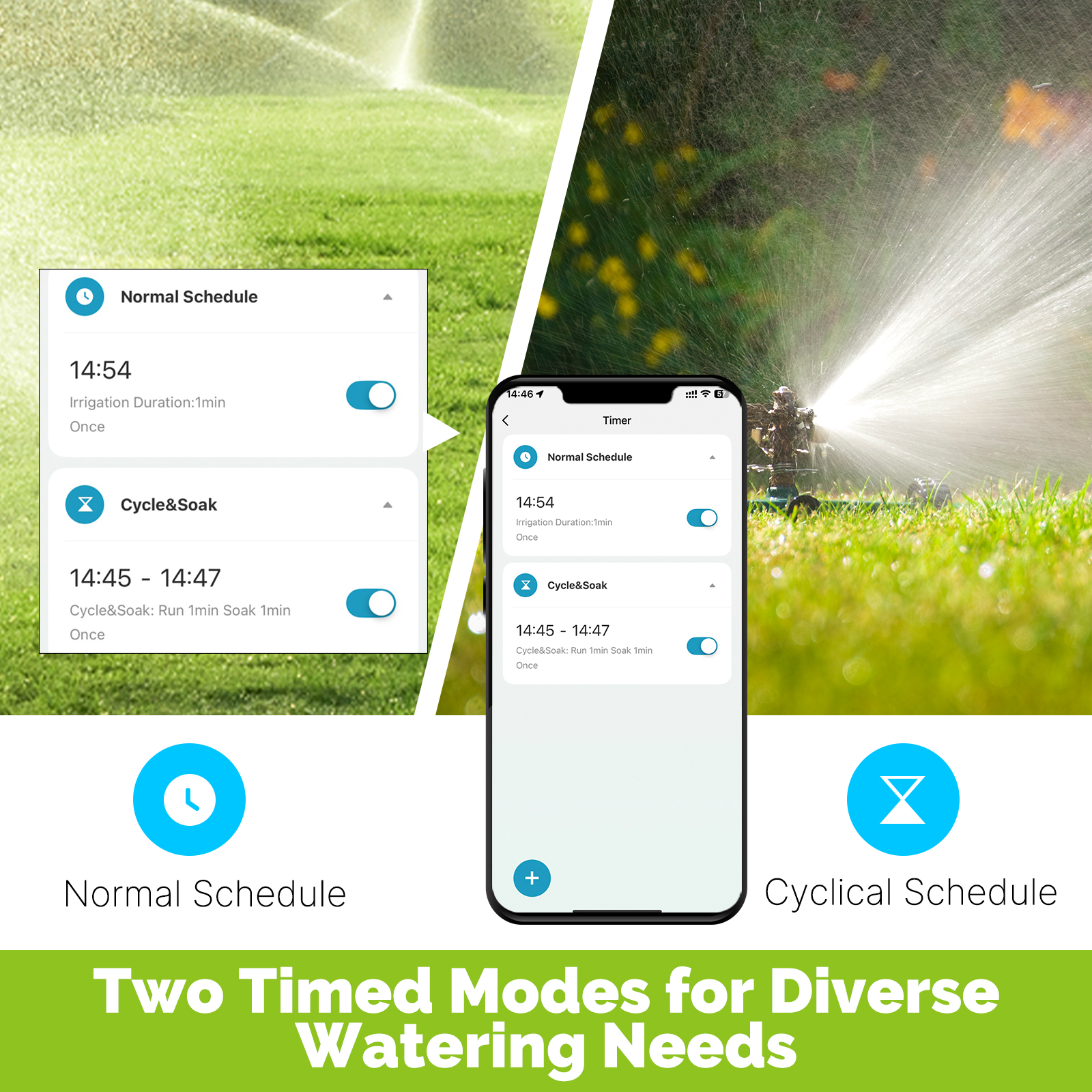 MOES Tuya Smart WiFi 1 Outlet  - огляд і ціна Wifi Irrigation Timer