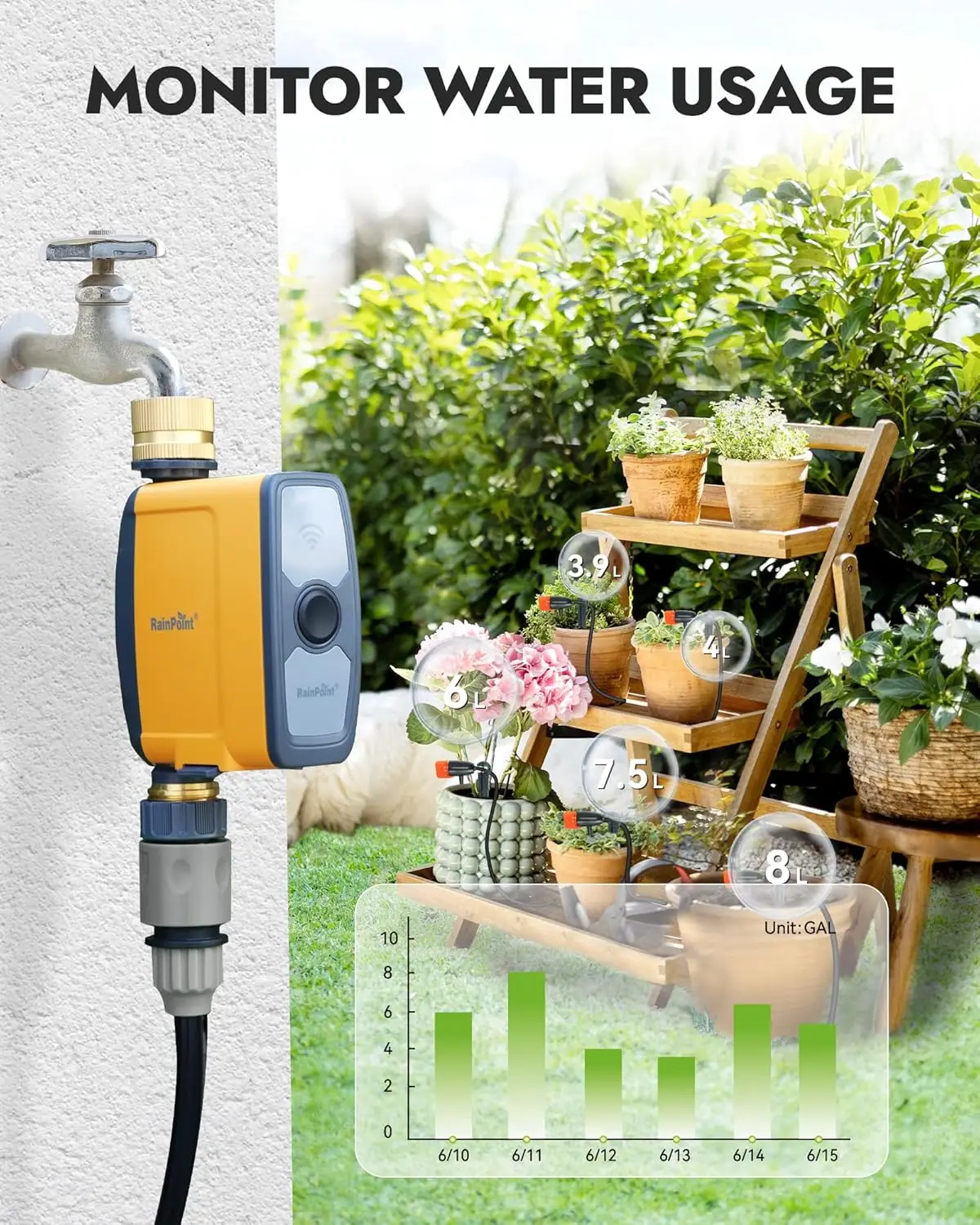 WiFi Hose Sprinkler Irrigation - огляд і ціна Wifi Irrigation Timer