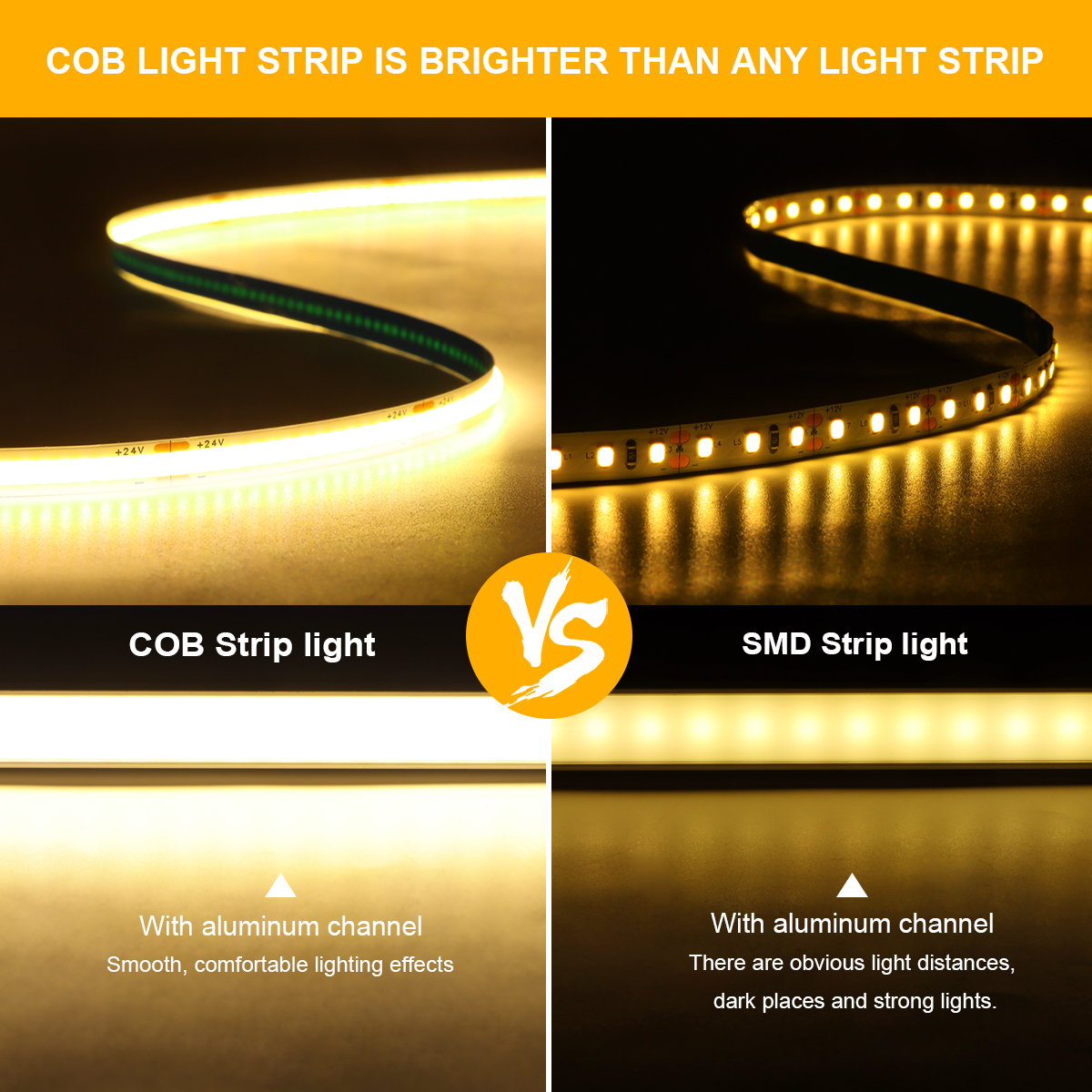 3M 5M 10M 24V COB LED Strip Li - огляд і ціна Smart Garden Led Lights