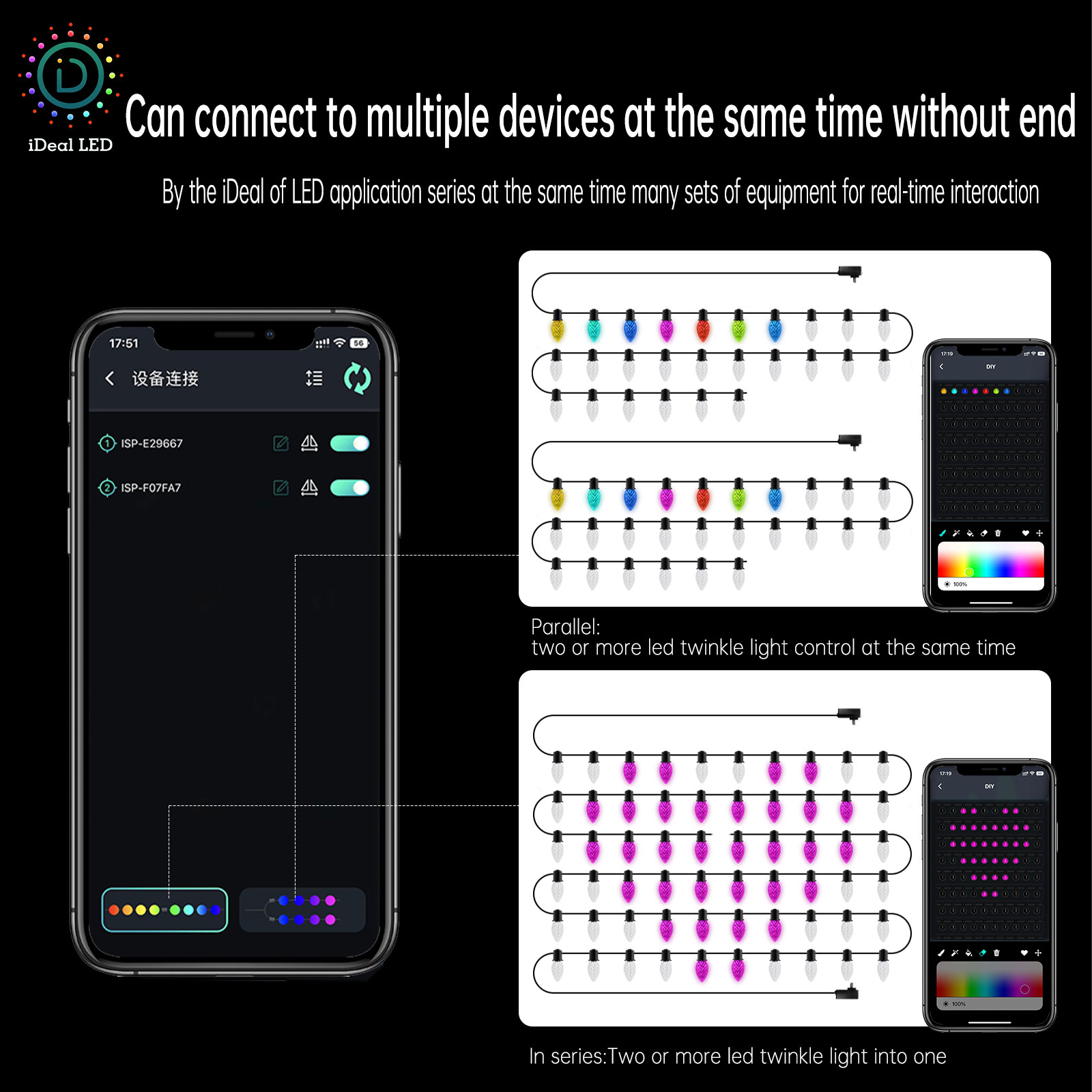 New Smart C7 RGB LED Pixel Mod - огляд і ціна Smart Garden Led Lights
