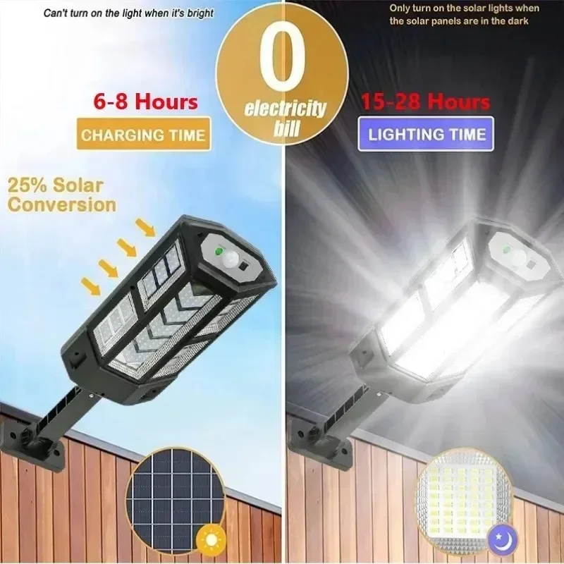 Solar LED Light Super Bright O - огляд і ціна Smart Garden Solar