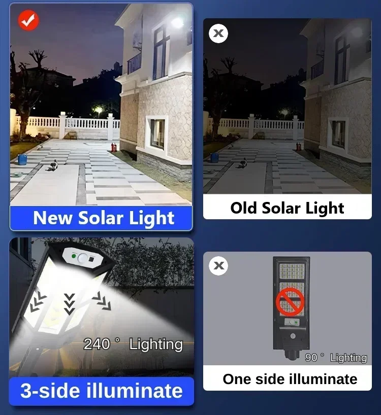 Solar LED Light Super Bright O - огляд і ціна Smart Garden Solar