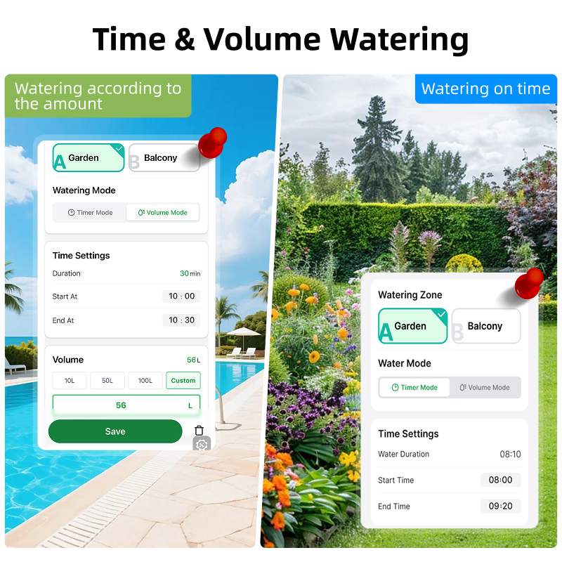 WiFi Water Timer 2 Zone Solar  - огляд і ціна Wifi Irrigation Timer